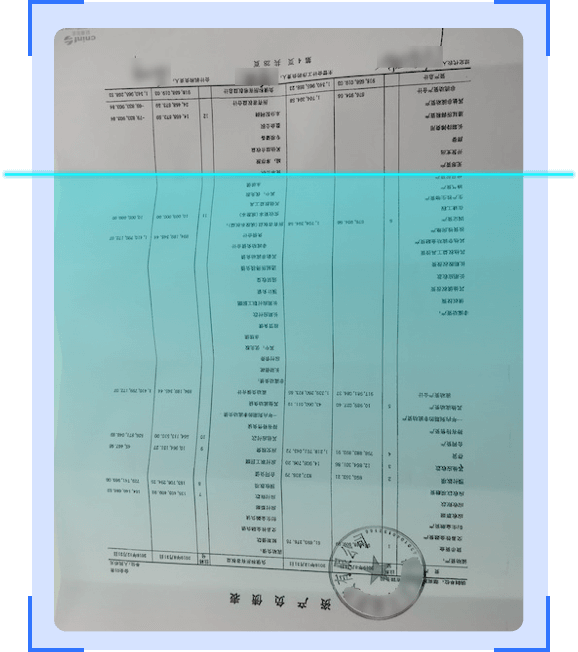 独特的自研 OCR 技术，实现图像内容精准识别